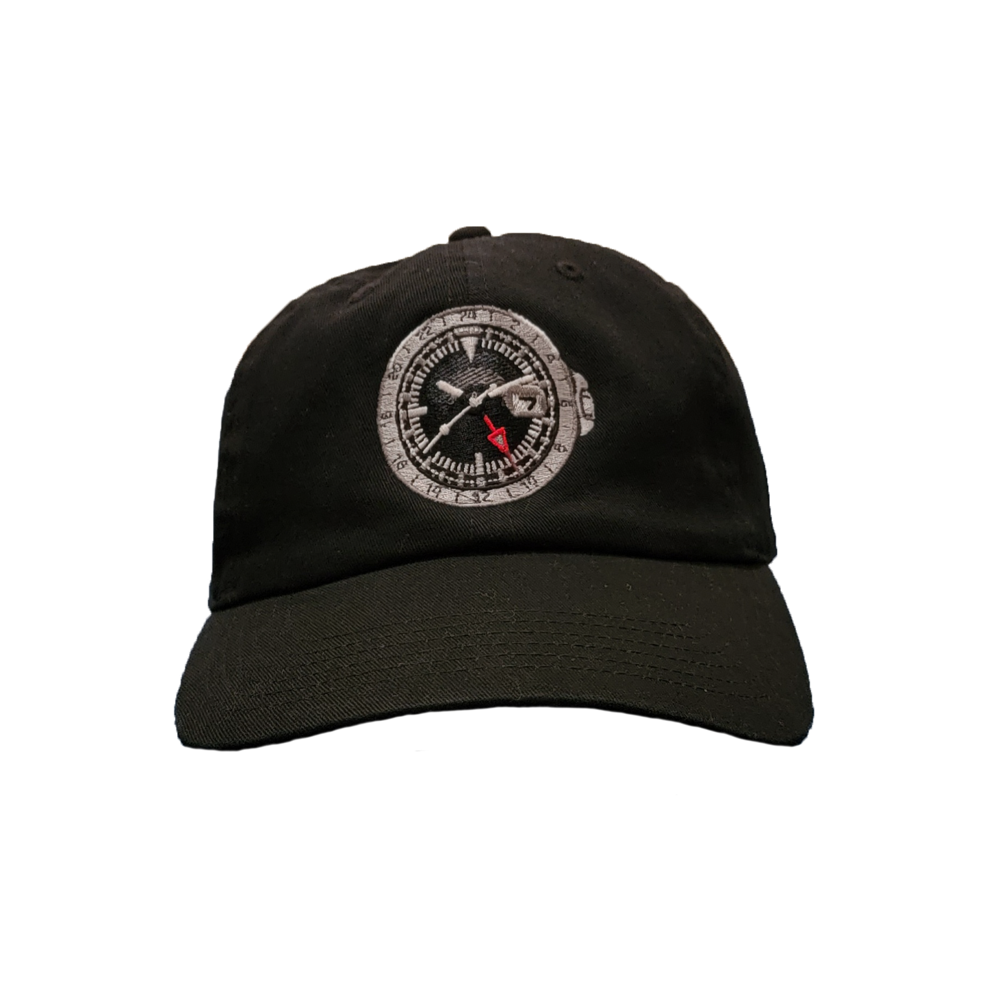GMT CAP